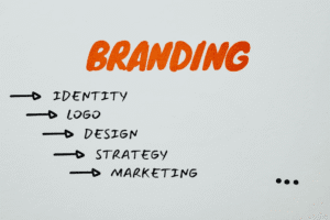 Digital Marketing Trends Every Business Should Watch This Year (2025 Edition)