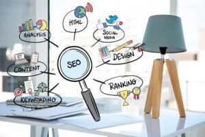SEO Services for Restaurants: Boost Visibility & Customers