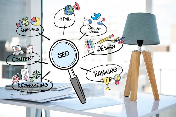 SEO Services For Restaurants