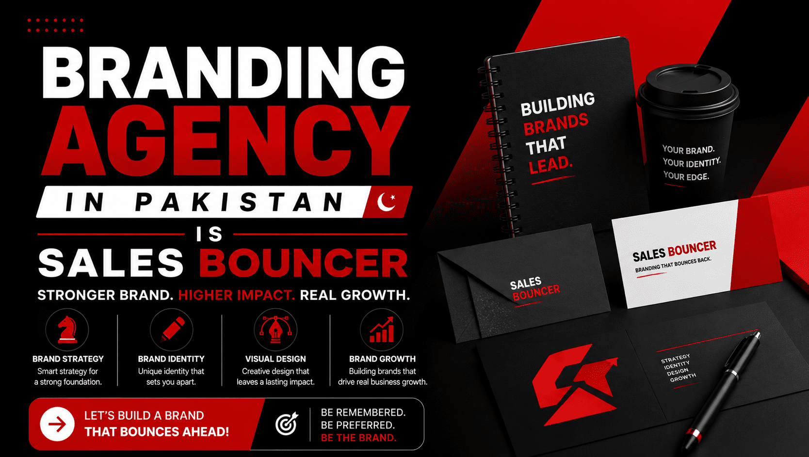 Branding agency in Pakistan for business identity,