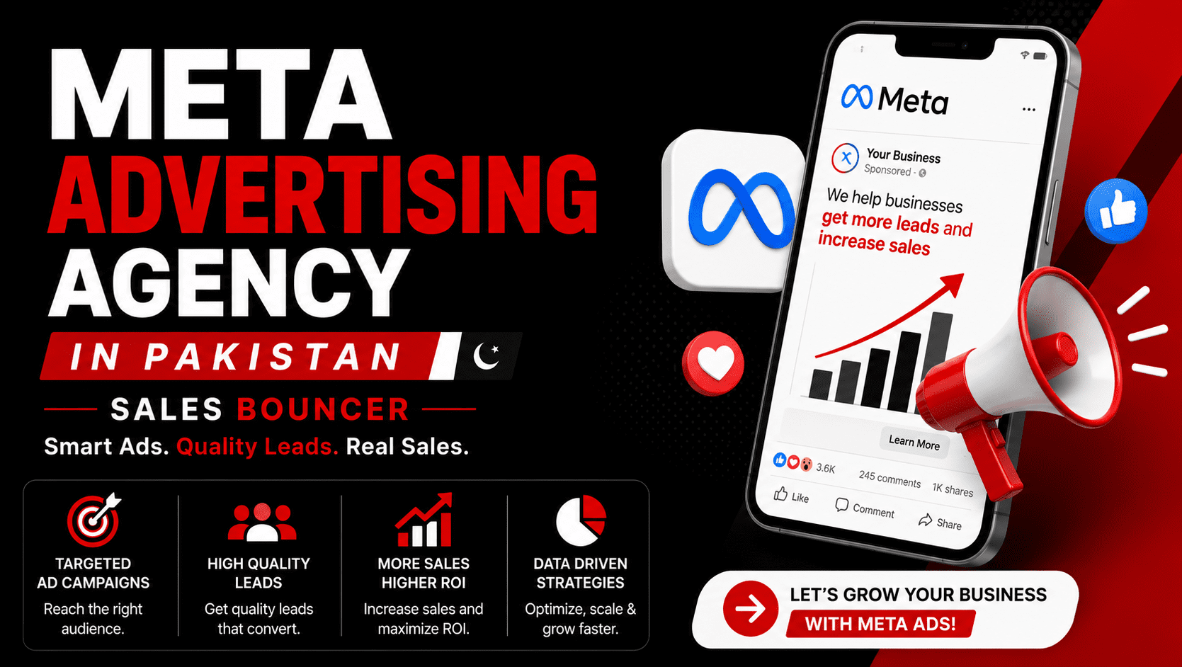 Meta Advertising Agency In Pakistan | Sales Bouncer