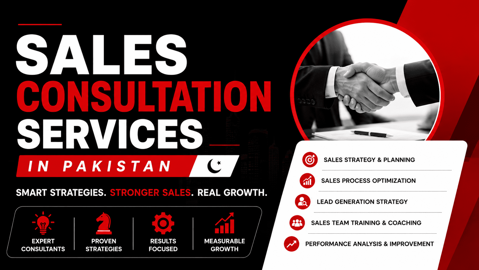 Sales Consultation Services In Pakistan | Sales Bouncer