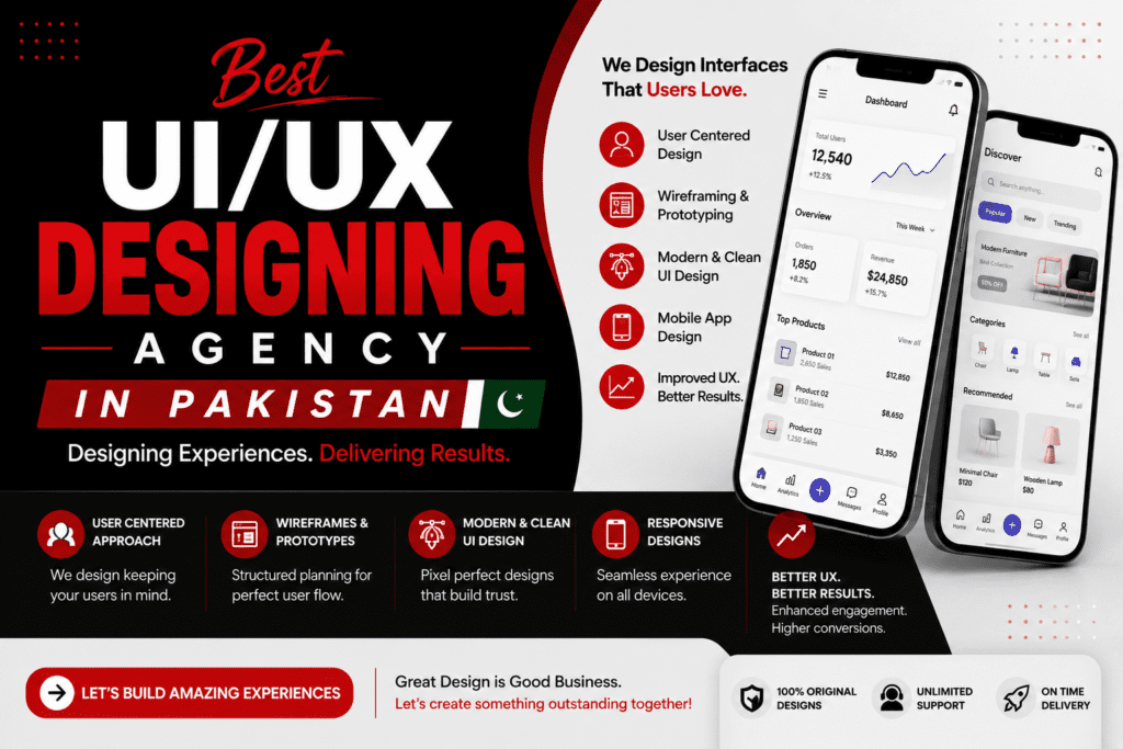UI/UX Designing Agency In Pakistan | Sales Bouncer 1